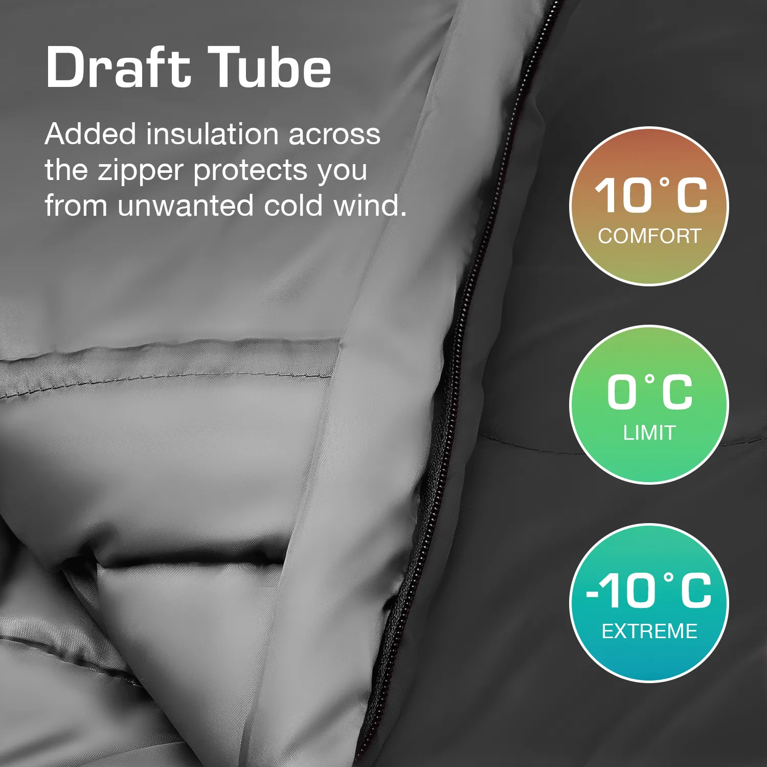 Professional 3-4 Season Mummy Sleeping Bag - Black - (300 GSM) - 1 Season