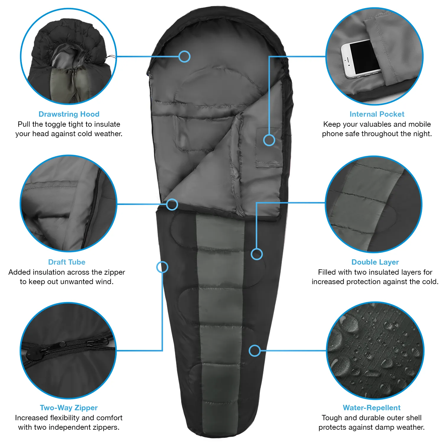 Professional 3-4 Season Mummy Sleeping Bag - Black - (300 GSM) - 1 Season