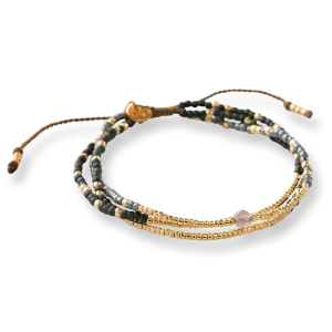 Sensation Labradorite Bracelet GC