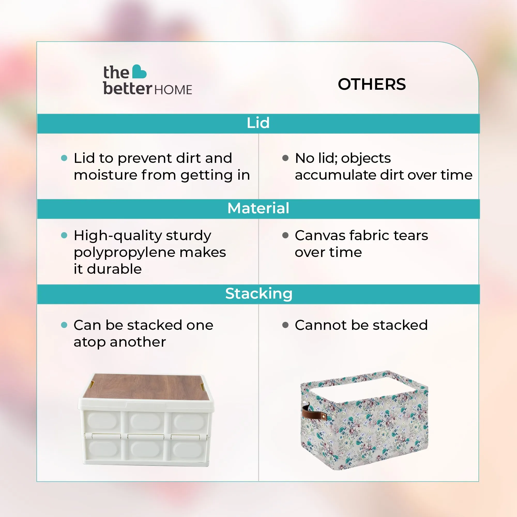 The Better Home Folding Storage Box with Lid | Plastic Organizer Stackable & Collapsible | Underbed Storage Box for Clothing | Closet Organizer - White | 53x36x29cm