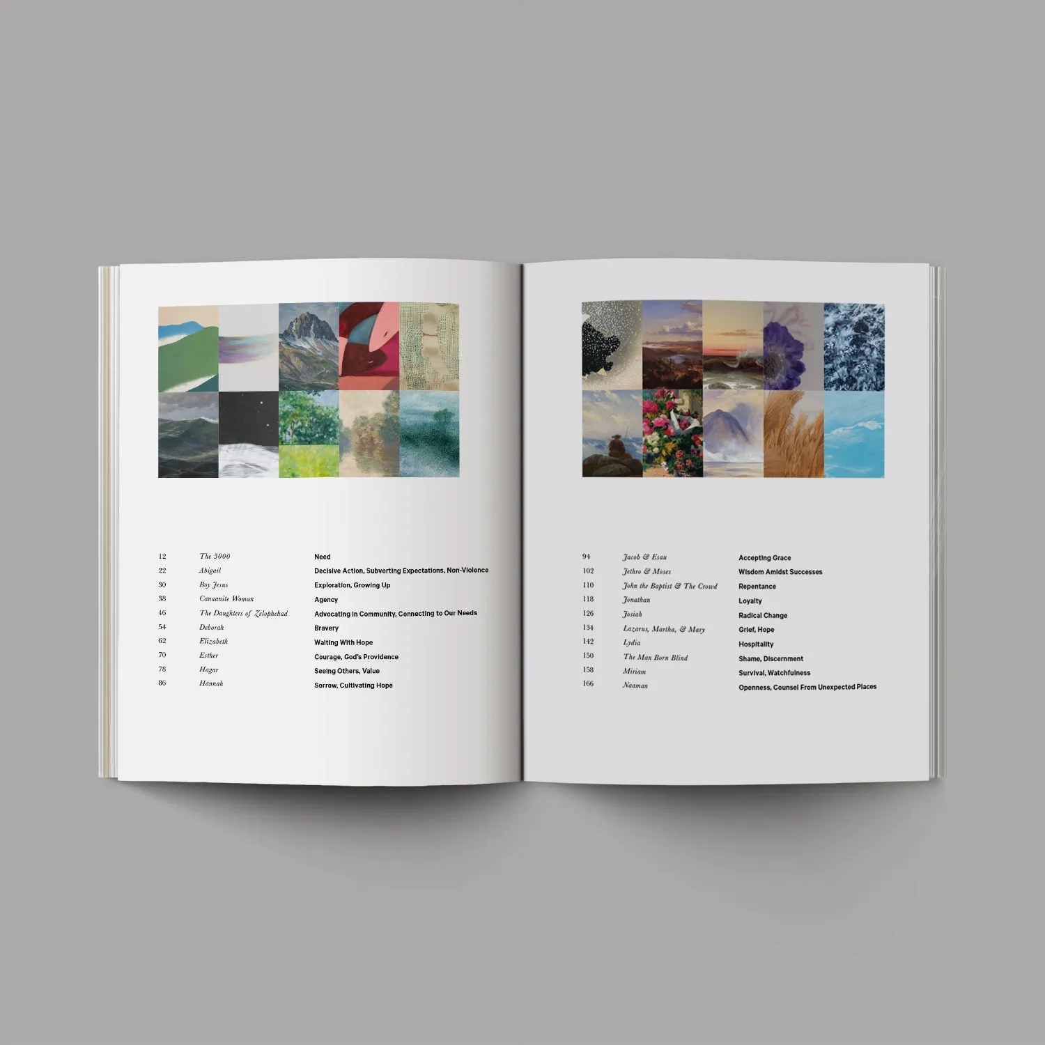 The Study Bundle