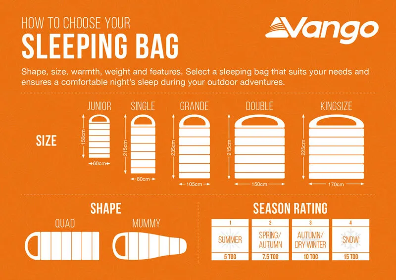 Vango Stellar Single Sleeping Bag BLACK